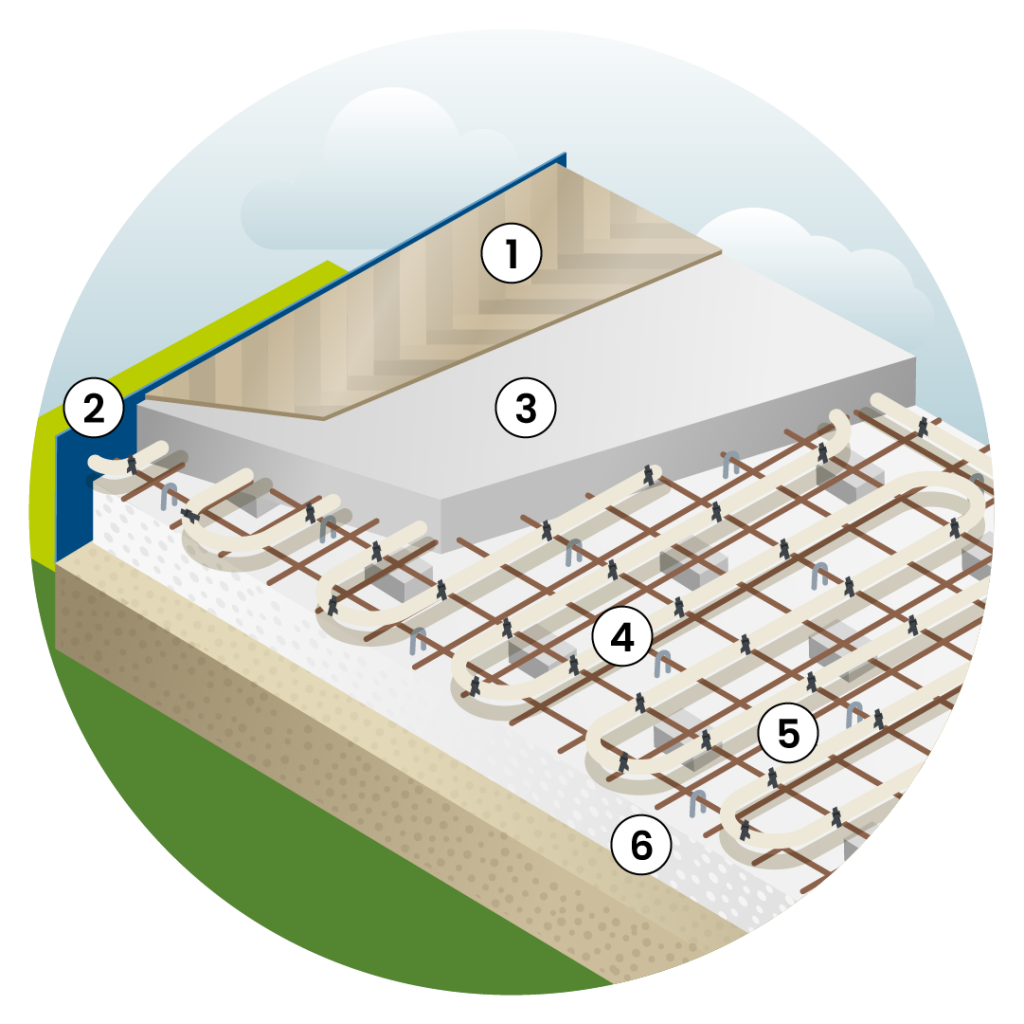 Vloerrenovatie op EPS platen, uitleg met illustratie mobiel