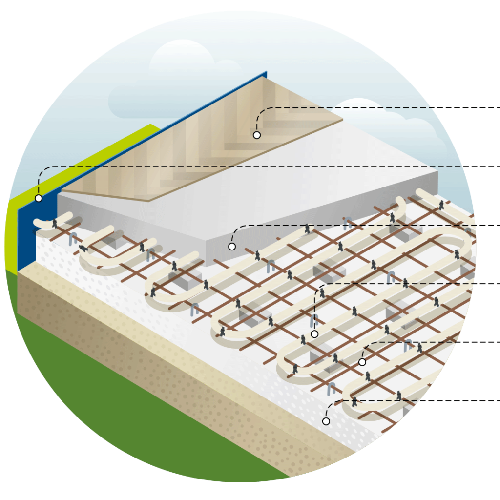 Vloerrenovatie-op-EPS-platen-lijnen, uitleg met illustratie