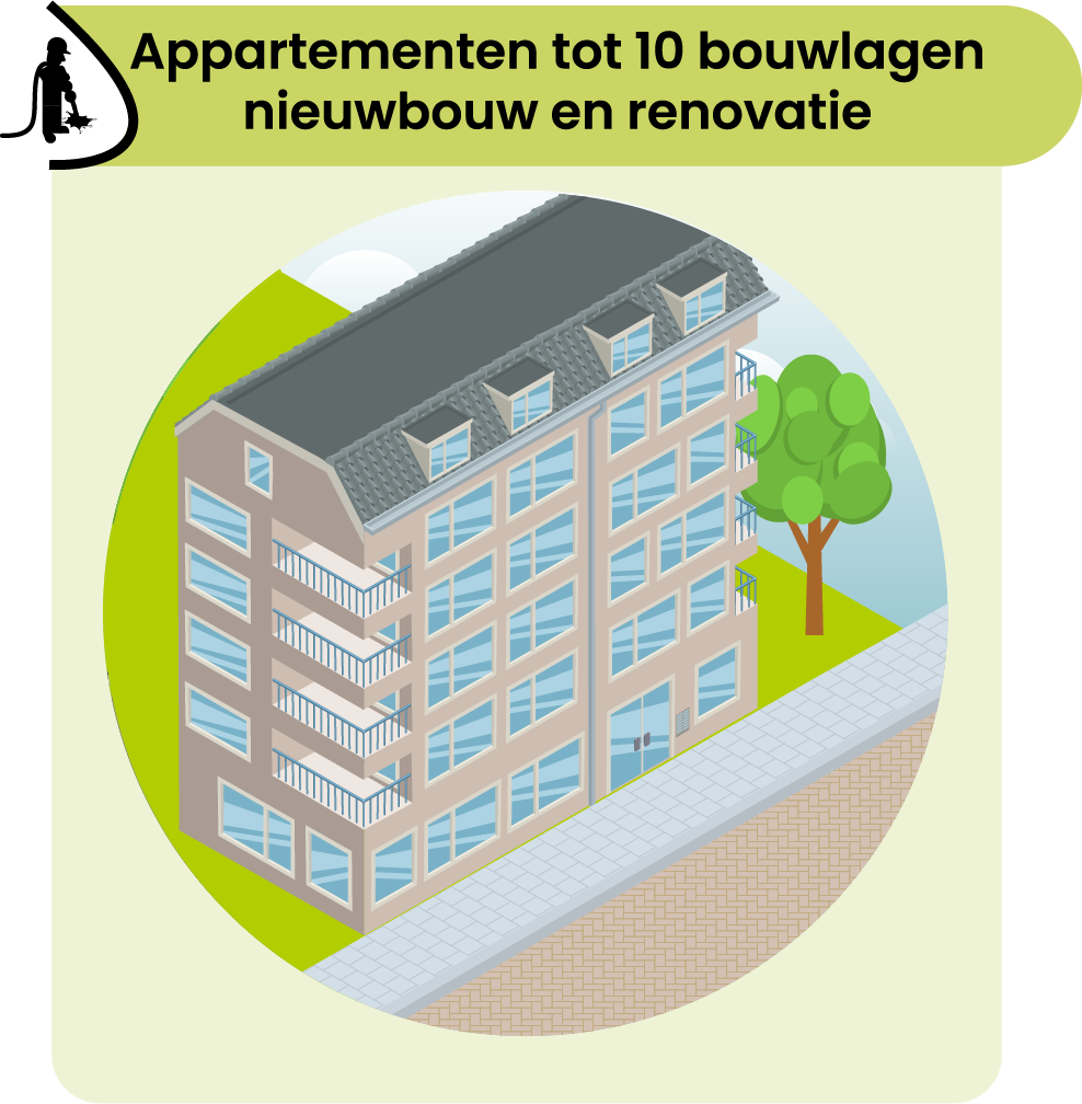 Illustratie ter aanduiding dat Nextfloordekvloeren appartementen tot 10 bouwlagen aanneemt, zowel nieuwbouw als renovatie.
